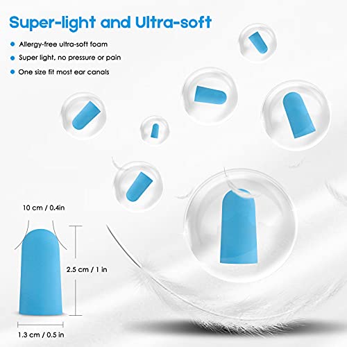 Hyoptenus 60 pares de tapones para los oídos de espuma suave con funda de transporte de aluminio, 35 dB SNR, reducción de ruido, protección auditiva, dormir, trabajo, viajes (azul) …
