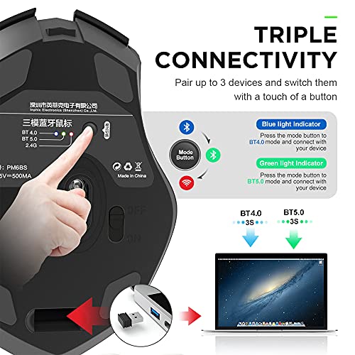 Inphic Ratón inalámbrico Bluetooth Recargable silencioso (Modo de BT5.0/4.0 + 2.4G), ratón portátil ergonómico 1600DPI para Ordenador portátil, Android, Windows Mac OS, Color Negro