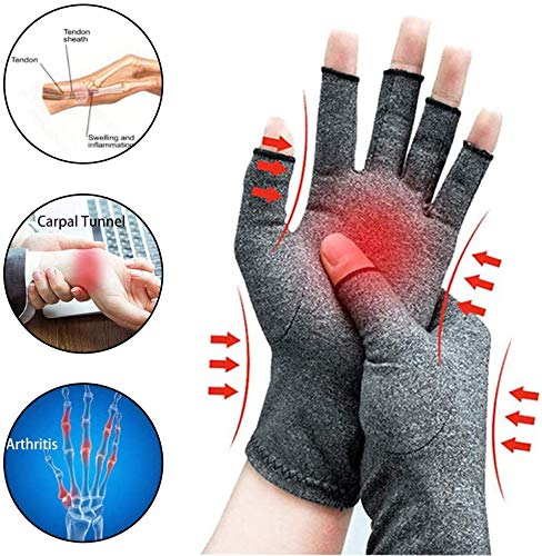 JADE KIT Guantes Anti-Artritis, Compresión Artritis Guantes sin Dedos Aliviar el Dolor para Osteoartritis, el Túnel Carpiano, la Tendinitis【S】