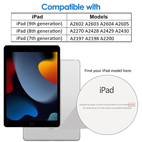 JETech Protector de Pantalla Compatible con iPad 9/8/7 (10,2 Pulgadas, 2021/2020/2019 Modelo, 7ª / 8ª / 9ª Generación), Cristal Vidrio Templado