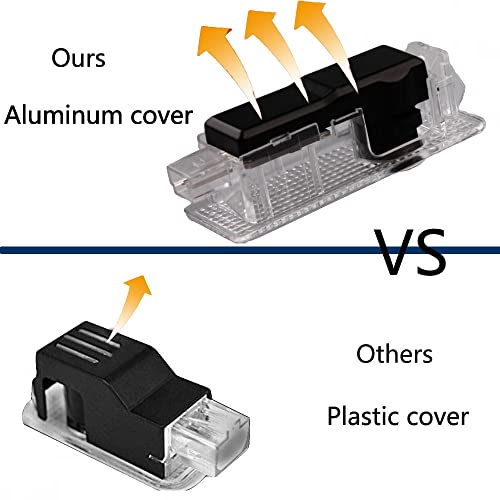 JIUHE 2pcs LED Puerta de Coche Logo Proyector Ghost Shadow Light for BMW E90 E60 F30 F10 F20 E87 E92 X5 E70 G30 E91 X1 3 5 6 7 Serie m m3 (Emitting Color : 3000K Golden)