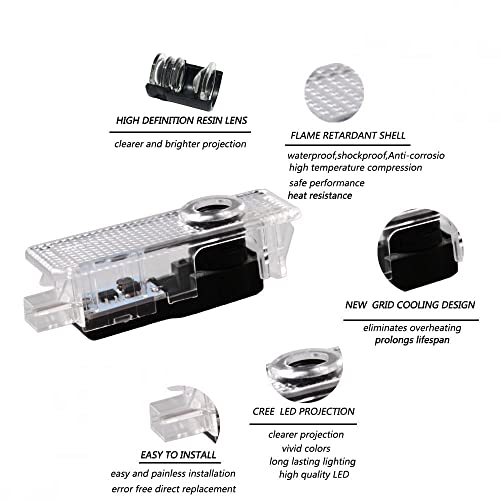JIUHE 2pcs LED Puerta de Coche Logo Proyector Ghost Shadow Light for BMW E90 E60 F30 F10 F20 E87 E92 X5 E70 G30 E91 X1 3 5 6 7 Serie m m3 (Emitting Color : 3000K Golden)