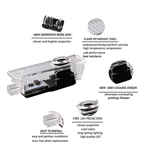 JIUHE 2pcs LED Puerta de Coche Logo Proyector Ghost Shadow Light for BMW E90 E60 F30 F10 F20 E87 E92 X5 E70 G30 E91 X1 3 5 6 7 Serie m m3 (Emitting Color : 3000K Golden)