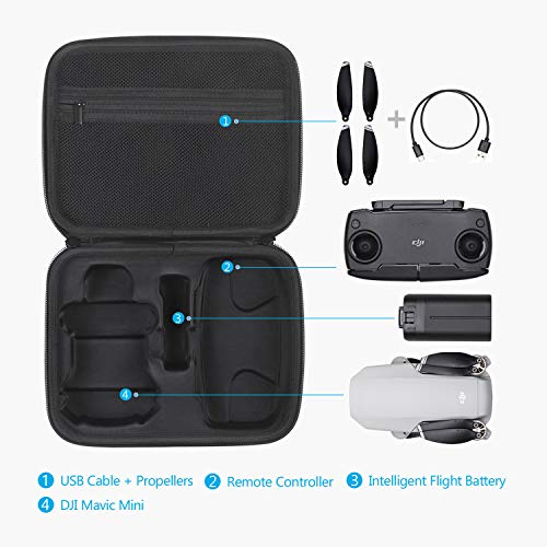 JSVER Funda para dji Mavic Mini, Estuche de Almacenamiento Rígido EVA Compatible con dji Mavic Mini y Accesorios (Control Remoto y Baterías) – Negro