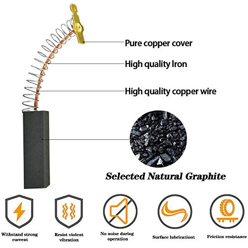KBNIAN Escobillas de Carbón, 2 Piezas de Escobillas de Motor Electrico Escobillas para Lavadora Cepillos de Carbono para Lavadora, Compatible con Bosch Siemens 00154740/154740 - 36 x 5 x 12.5mm