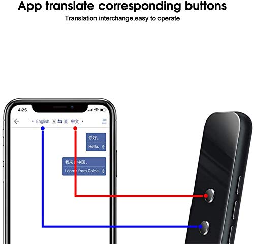 LKNJLL Traductor Traductor Dispositivo Inteligente de Voz de Fotos traducción Bluetooth de Apoyo 125 Idiomas for Viajar al Extranjero Aprendizaje Compras Chat de Negocios de grabación Traducciones