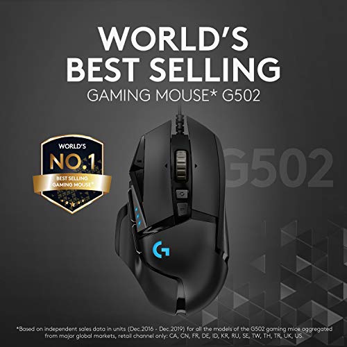 Logitech Logitech G502 Hero High Performance Gaming Mouse Candado para Equipaje 2 Centimeters Negro (Black)