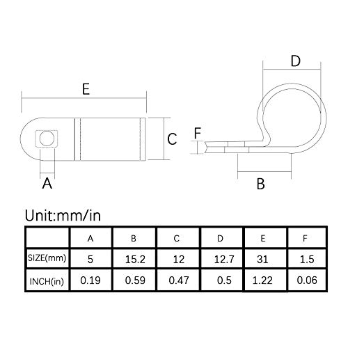 LUTER 50 Piezas 1,27cm Tipo R Abrazaderas de Cables con 50 Tornillos de Acero Inoxidable, Cable de Montaje tipo R Sujetador Clips Abrazaderas de Clip de Cable para Gestión de Cables