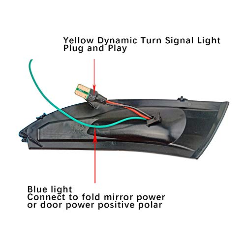 Luz intermitente intermitente de espejo lateral dinámico, repuesto para C-lio IV MK4 BH RS G-randtour KH 2012-2016