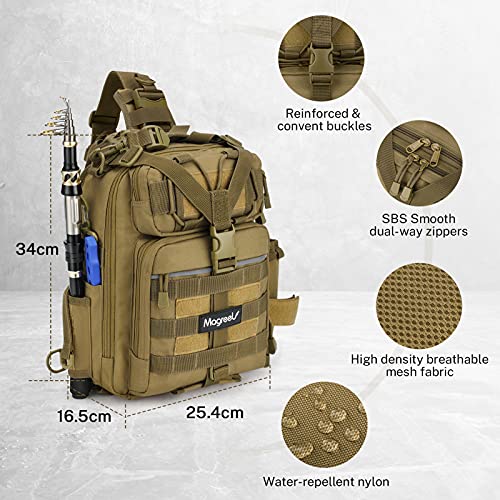 Magreel Mochila de Pesca con 1x 3600 Caja de Pesca, Bolsa de Pesca Resistente al Agua con Correa de Hombro Extraíble, Mochila de Hombro al Aire Libre con Soporte de Caña para Equipo de Pesca