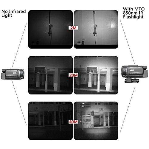 MakeTheOne Linterna Táctica LED Antorcha Alta Potencia de Max 850NM al Agua Ultra Brillante Flashlight Impermeable Lámpara Resistente IR visión nocturna Linterna para Ciclismo, Camping, Montañismo, Senderismo y las actividades al aire libre