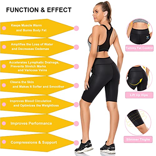 Mallas Cortas Mujer Reductoras Adelgazantes, Leggins Cortos Push UP, Short Deportivo, Pantalones Cortos Jogger de SCR-5500 - Efecto Sauna & Body Reductor - Running Fitness