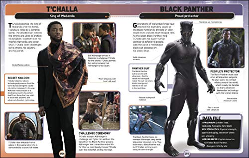 Marvel Studios Character Encyclopedia