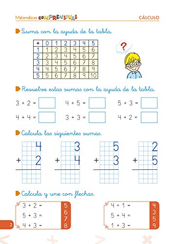Matemáticas comprensivas. Cálculo 1 / Editorial GEU / 1º Primaria / Aprendizaje del cálculo / Recomendado como apoyo (Niños de 6 a 7 años)