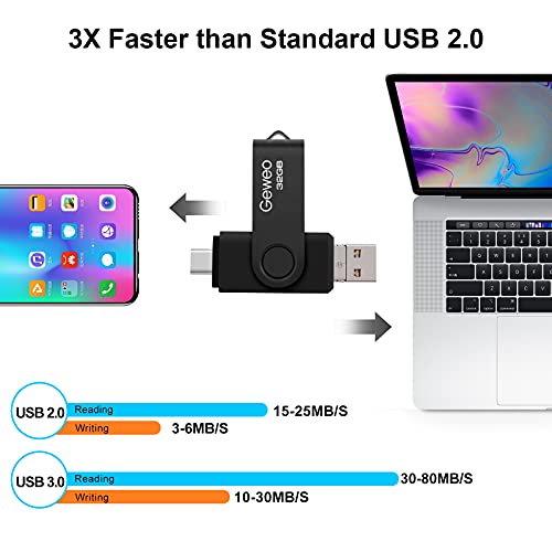 Memoria USB Pendrive 32gb 3.0, Pendrive USB C 32gb 3 en 1 Tipo C/Micro/USB 3.0 Memoria Flash 32 GB para Smartphones Android, Windows, Android, PC, Tabletas, Almacenamiento de Datos Externo etc (Negro)