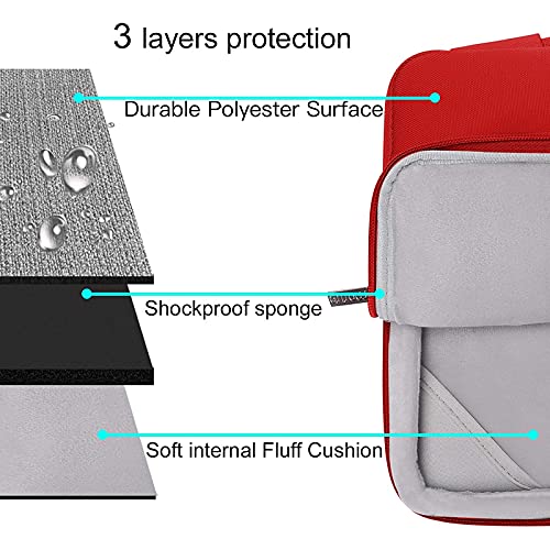 MOSISO Funda Dura Compatible con MacBook Air 13 2020 2019 2018 A2337 M1 A2179 A1932 Retina,Plástico Carcasa Rígida&Funda Protectora&Pantalla Protector&Piel de Teclado&Webcam Cubierta,Rojo