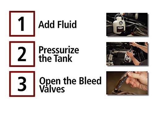 Motive Products 0100 Brake Power Bleeder System