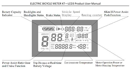 NCB Kit de conversión para bicicleta eléctrica de 20 pulgadas, rueda delantera plateada FWD 250 W, kit de disco + cable de freno V resistente al agua IP65 36 V ENC36250-20-FWD 20"