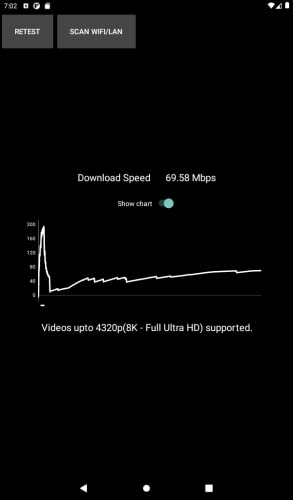 NetSpeed Test : Internet Speed Test tools