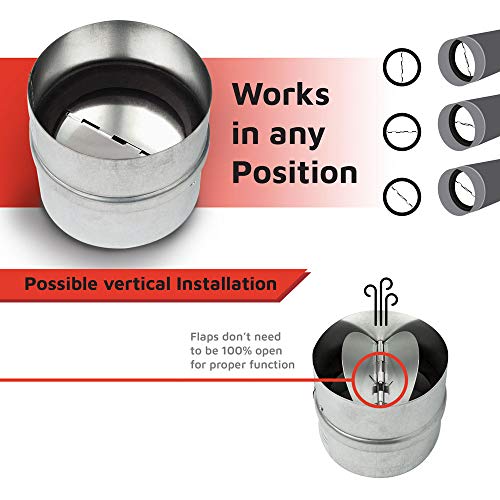 neverest RK 150 mm Tubo conector Válvula Obturador Sellado de Caucho en Línea