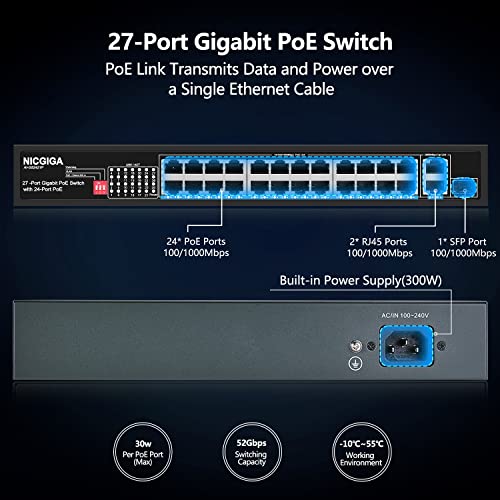 NICGIGA 24 Puertos Gigabit PoE Switch de con 24 Puertos PoE+@300W, 2 Puertos Gigabit Uplink, 1 SFP, Metal Resistente para Montaje en Escritorio/Rack, AI Watchdog, Modo VLAN, Plug and Play