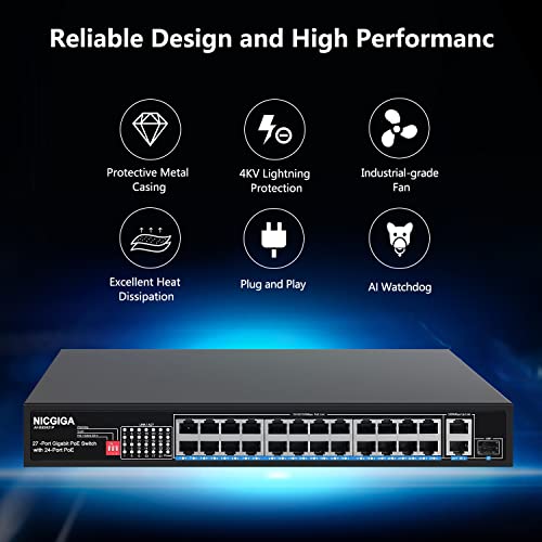 NICGIGA 24 Puertos Gigabit PoE Switch de con 24 Puertos PoE+@300W, 2 Puertos Gigabit Uplink, 1 SFP, Metal Resistente para Montaje en Escritorio/Rack, AI Watchdog, Modo VLAN, Plug and Play