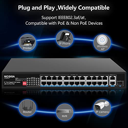 NICGIGA 24 Puertos Gigabit PoE Switch de con 24 Puertos PoE+@300W, 2 Puertos Gigabit Uplink, 1 SFP, Metal Resistente para Montaje en Escritorio/Rack, AI Watchdog, Modo VLAN, Plug and Play