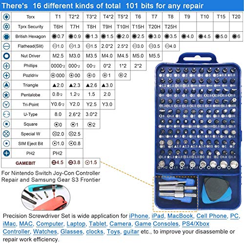 oGoDeal Maletín de 155 Herramientas con Destornillador de Precisión y Distintas Puntas Para Reparar Todo Tipo de Objetos y Dispositivos Electrónicos: Ordenadores, Gafas, iPhones, Portátiles(Azul)