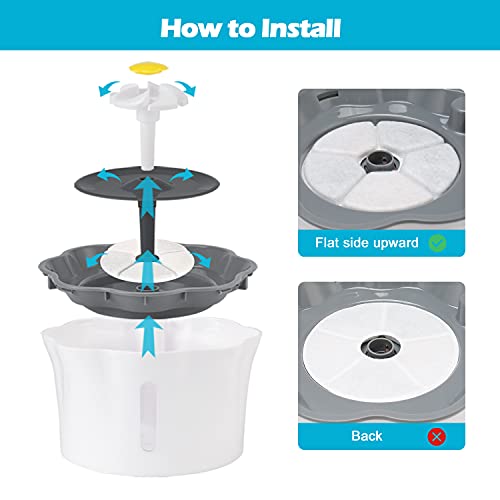 Omasi Filtro de Repuesto para Fuente de Agua para Gatos y Perros, Filtro de Fountain con Resina y carbón Activo para dispensador automático de Agua de Flores, Fuente de Agua, Filtro (4 Unidades)