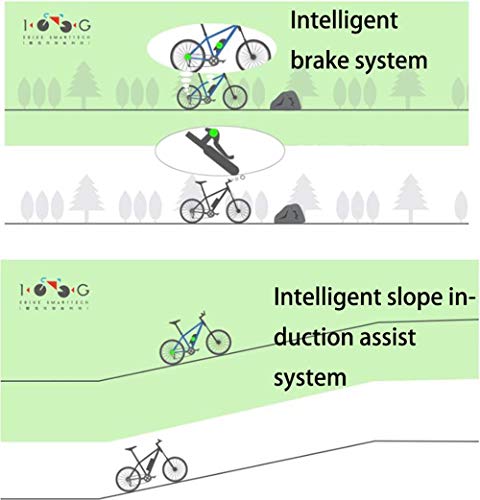 OUYA Nuevo Kit de conversión de Bicicleta eléctrica con batería, Kit de conversión de Bicicleta de 350 W con Sensor de Pendiente, función de frenado Inteligente,A,27.5''