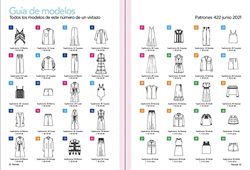 Patrones #422 | Moda Joven