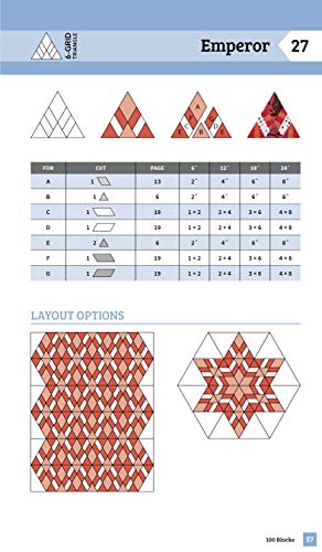 Quick & Easy Triangle Block Tool: Make 100 Triangle, Diamond & Hexagon Blocks in 4 Sizes with Project Ideas