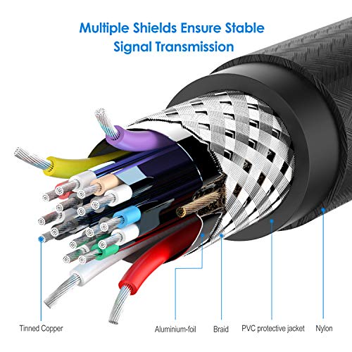 Rankie Cable HDMI de Alta Velocidad, Ethernet, 3D, Vídeo 4K y ARC, Trenzado de Nylon, 1,8m