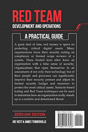 Red Team Development and Operations: A practical guide
