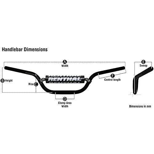 RENTHAL - 8799901/54 : Manillar Twinwall Mcgrath black with black pad 999-01-BK-07-185