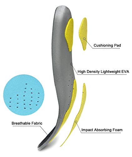 riemot Plantillas Ortopédicas con Soportes de Arco, Plantillas Deportivas Hombre Mujer, Fascitis Plantar y Tendinitis, pie Plano, el Dolor de Talón, para el Dia a Dia, Senderismo, Trabajo,Armada 46-47