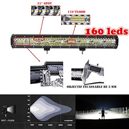 RUILITECH 23" 640W DC 12v 24v 3-Filas Barra de Luz LED Combo de Haz de Trabajo Para Tractor Off Road 4WD 4x4 Camión SUV ATV + Equipo de Cableado [Clase de eficiencia energética A+++]
