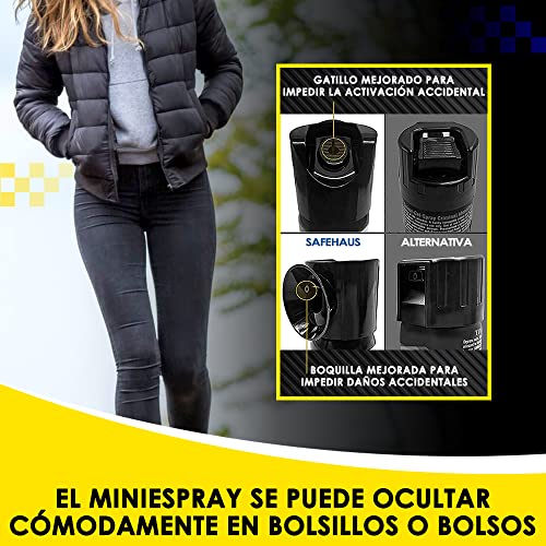 SAFEHAUS Mini Spray Defensa Personal para identificar al atacante