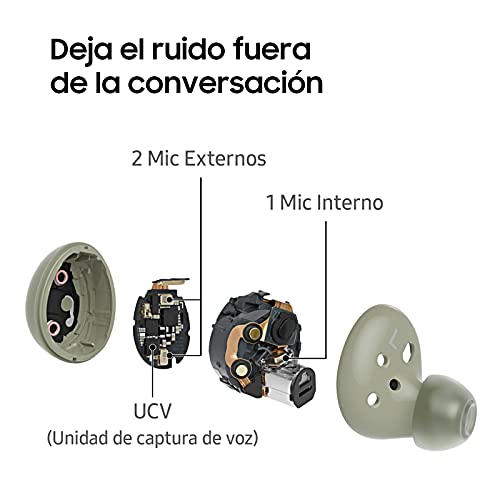 Samsung Galaxy Buds2 - Auriculares Bluetooth, Inalámbricos, Cancelación de Ruido, Estuche de Carga, Calidad de Sonido, Resistentes al Agua, Color Negro (Version ES)