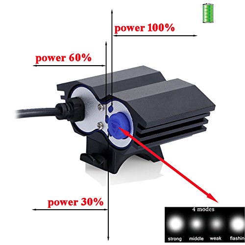 SEC LED LuzLáMPARA Frontal Cabeza CREE XM-L U2 5000 lúmenes LED de la Bicicleta/Luz LED Frontal para Manillar de Bicicleta Bicicletas (4 Modos) & 2 x Luz Luces L ámpara Trasera para Bici Bicicleta