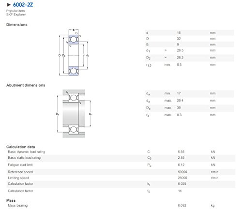 SKF 6002-2Z- Rodamientos de bolas de ranura profunda de 15 x 32 x 9 mm