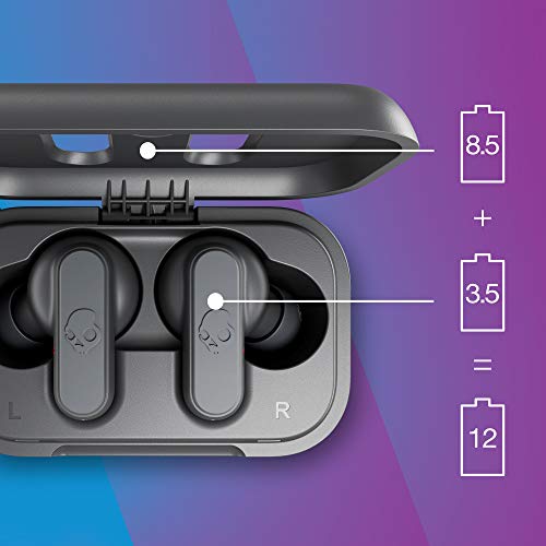 SKULLCANDY Auriculares Totalmente Inalámbricos Dime - Chill Grey