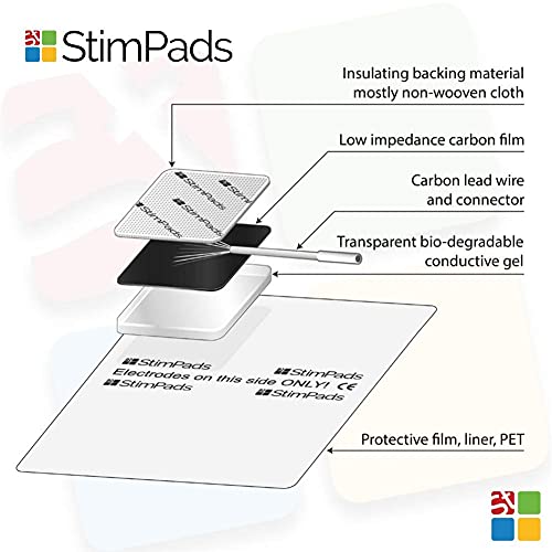 StimPads, redondos 70mm, Pack de 4 unidades de alto rendimiento, electrodos TENS - EMS de larga duración con conector universal tipo pin de 2mm
