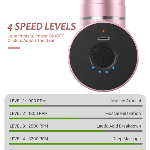 SUERW Maquina Masaje Muscular Mini, Mini Massage Gun, Pistola Masaje Silencioso Pistola Masajeadora Muscular 4 Velocidades, Massage Gun Portátil 4 Cabezales de Masaje de Silicona, Carga Tipo C