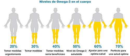 Super Omega 3-6 - 9-100 Cápsulas - Vitobest