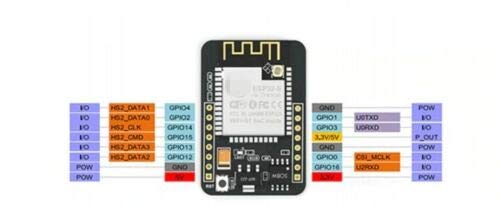 TECNOIOT 2pcs Camera Module ESP32-CAM Bluetooth Module WiFi Board Development ESP32 OV2640 (Camera Included)