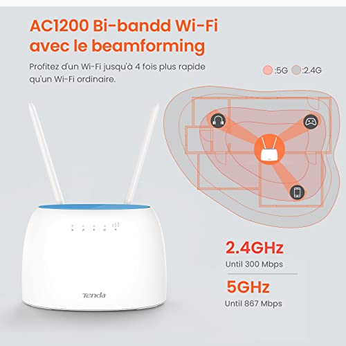 Tenda 4G09 Router 4G AC1200 Dual-Band WiFi 4G LTE con Ranura para Tarjeta SIM, CAT6 300Mbps, Conectividad de hasta 64 Dispositivos, Antenas Desmontables 5dBi 4G