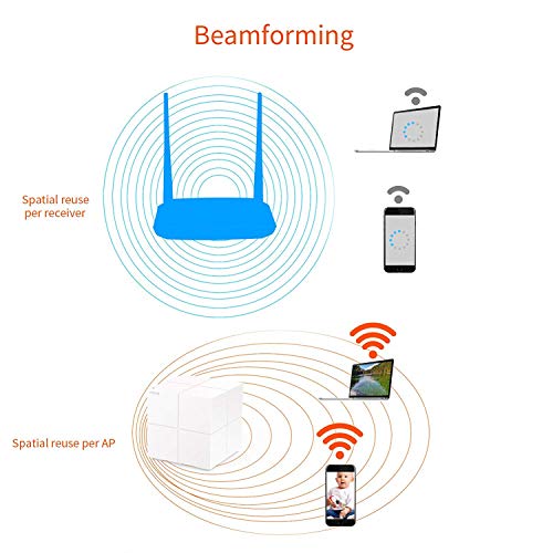 Tenda NOVA Whole Home Mesh Router Sistema WiFi de Red Mesh Banda Dual Cobertura hasta 350m², Wave 2 802.11AC, MU-MIMO, Beamforming, Parent Control, Funciona con Alexa (MW6 2pack)