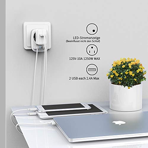 TESSAN Adaptador USA a Europa, Adaptador EEUU con 2 USB, Enchufe Americano USB para Canada Mexico Colombia Tailandia, Adaptador Enchufe Americano 2 Patas Europa hacia 3 Patas EEUU, Tipo B, Blanco