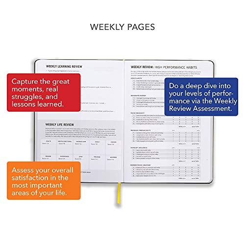 The High Performance Planner